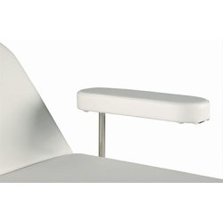 Armln (indstillige).