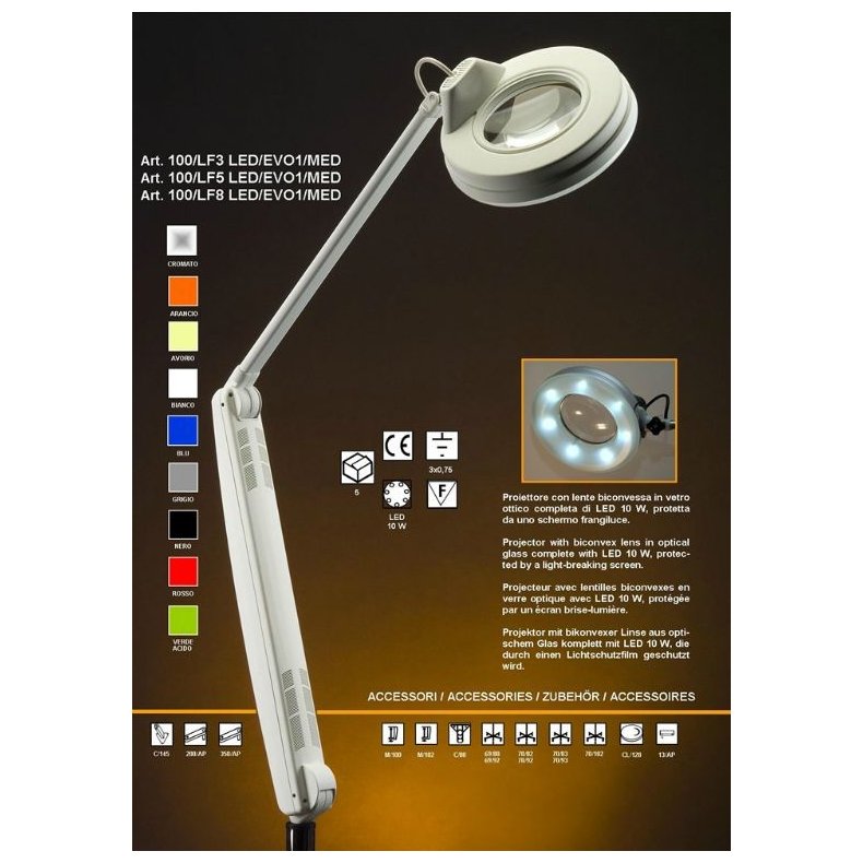Lup lampe LED, Afma