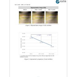 Hals maske - standart