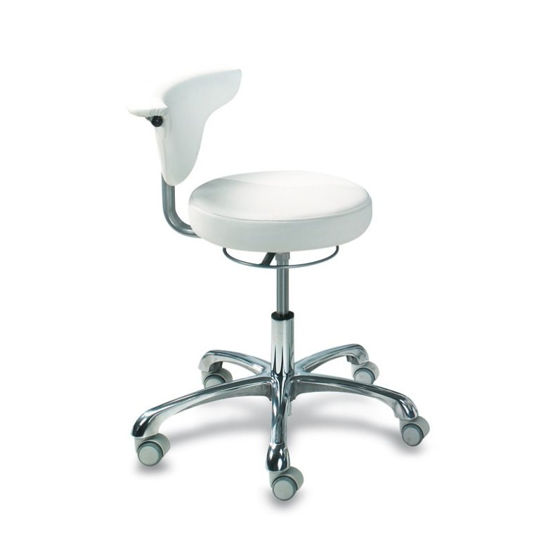 Ionto SYRIA arbejdstol med rygln,farve absinthe grn