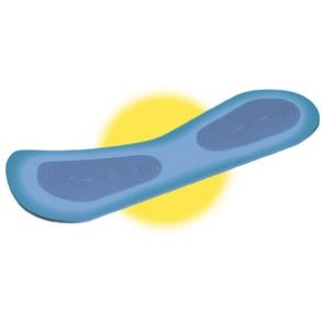 Plansil med zone 3/4 sl