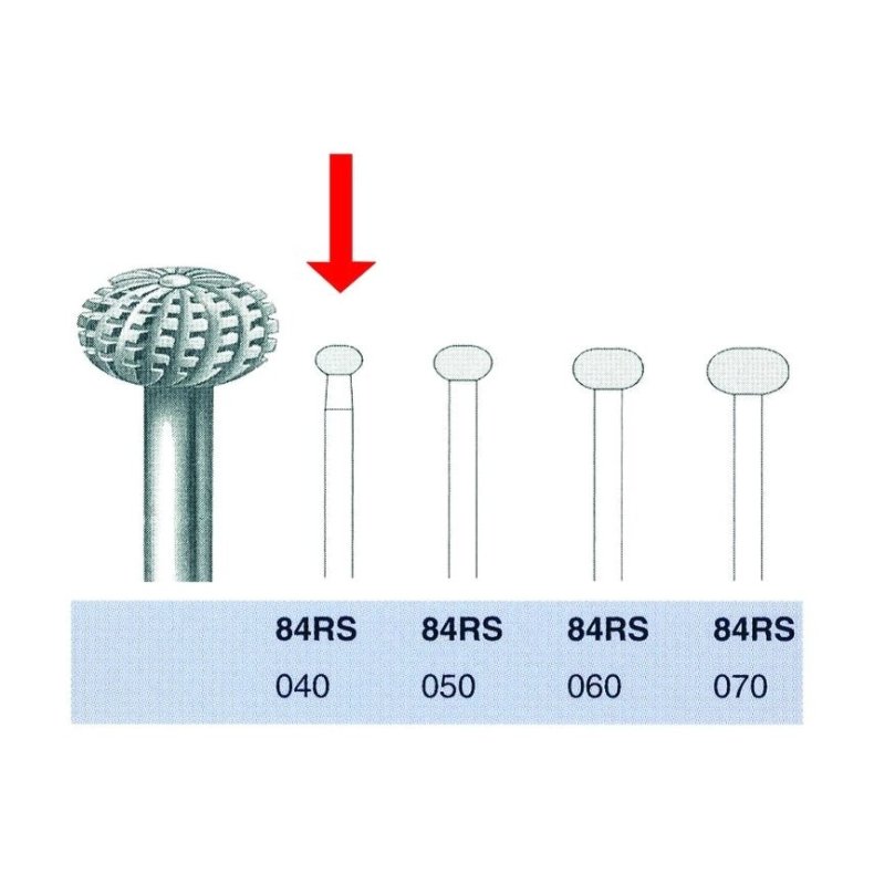 Rosenbor 84RS stl frser