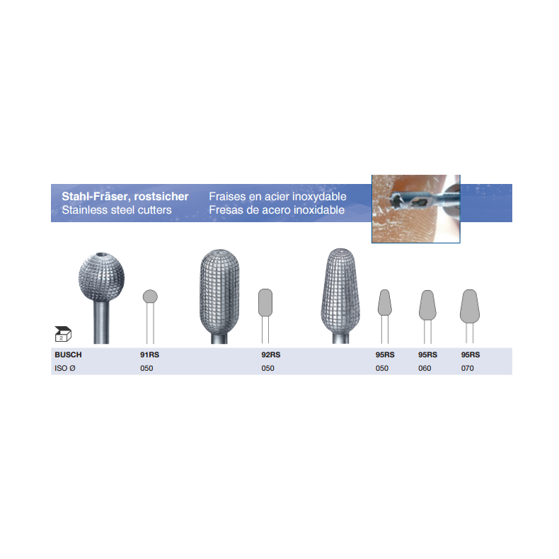 Stlfrser 91RS 050 rund,fin tvrhugget