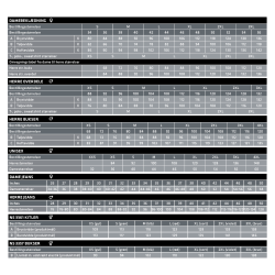 UNISEX HALVBUSSERONNE